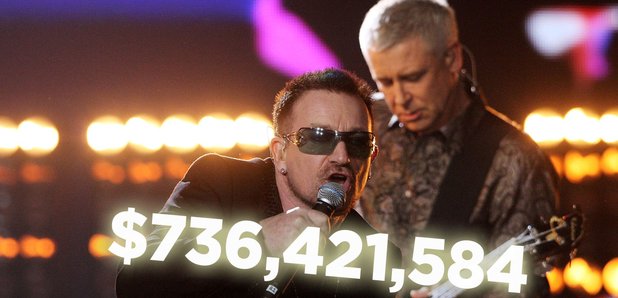 U2 360 Tour earnings