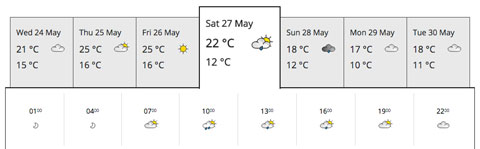 The Courteeners Manchester weather forecast Wednes