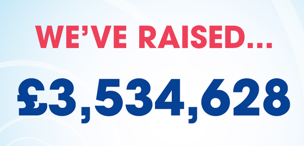 Make Some Noise 2017 Final Total